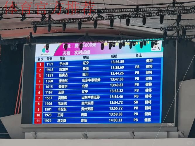 于水庆、梁田田分获男女5000米金牌