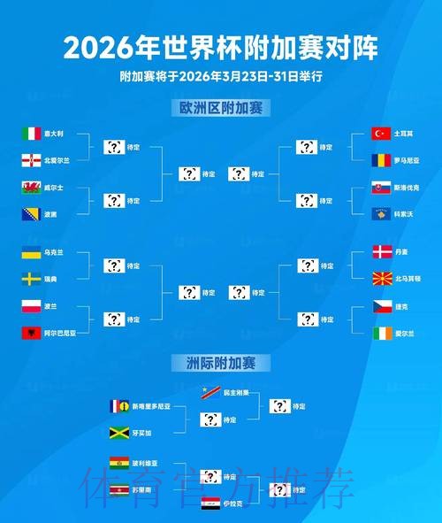 2026世界杯盘口正规